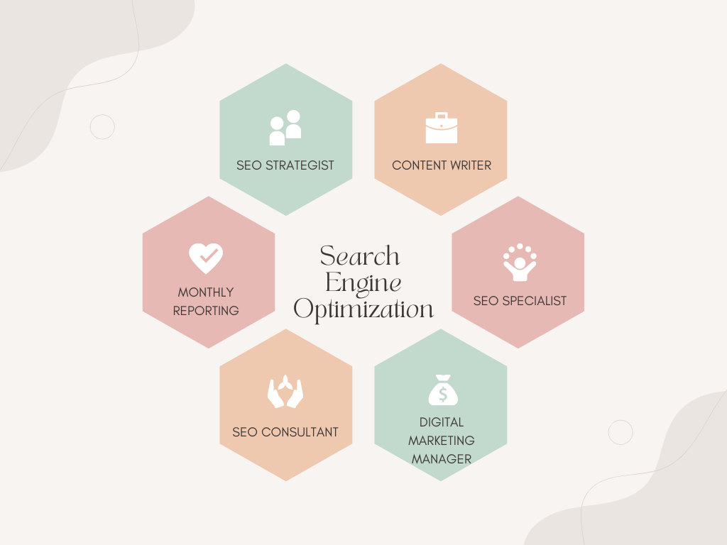 Search Engine Optimization